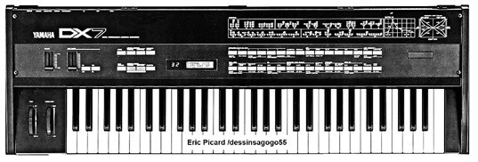 Synthétiseur : Principaux fabricants