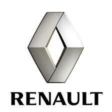 Renault (Sommaire)